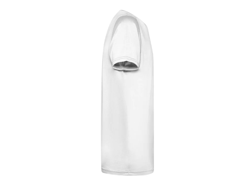 Performance  FullGadgets.com