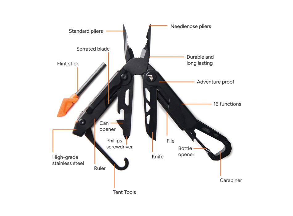 Pinze multifuzione Nordic Drift Adventure FullGadgets.com