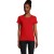 Pioneer Women - T-Shirt 175G Personalizzabile di Pioneer Women