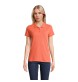 PLANET WOMEN - PLANET DONNA Polo 170g FullGadgets.com