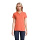 PLANET WOMEN - Polo PLANET DONNA 170g FullGadgets.com