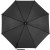 Polyester (190T) umbrella Suzette