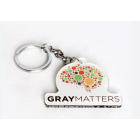 Portachiavi in acrilico sagomato  FullGadgets.com