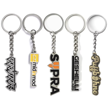 Portachiavi in metallo sagomato entro 50mm FullGadgets.com