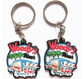 Portachiavi in pvc 2D - 31X40mm FullGadgets.com