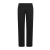 Power