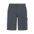 Power short
