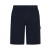 Power short