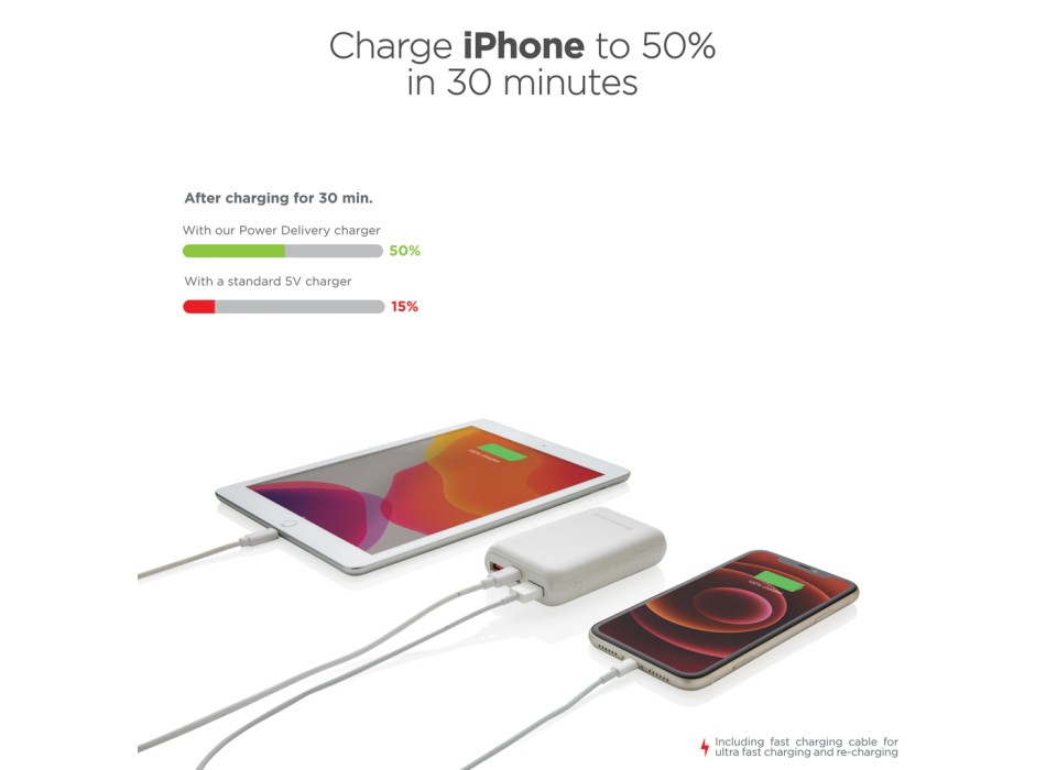 Powerbank 10.000mAh con PD Urban Vitamin Alameda FullGadgets.com