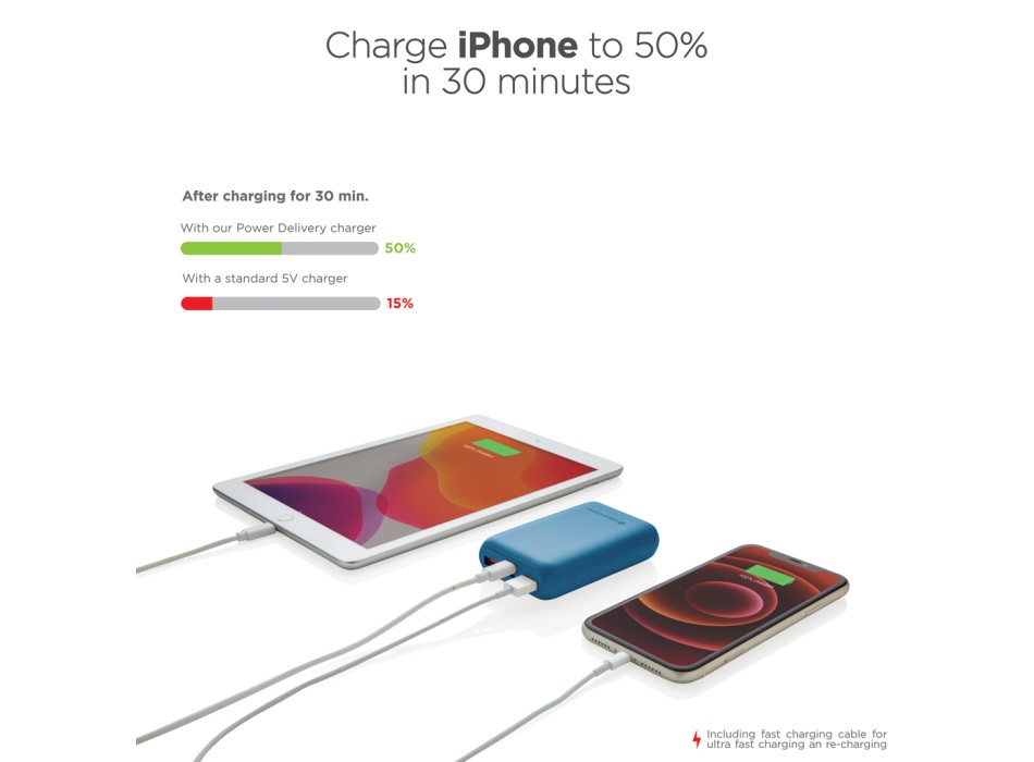 Powerbank 10.000mAh con PD Urban Vitamin Alameda FullGadgets.com