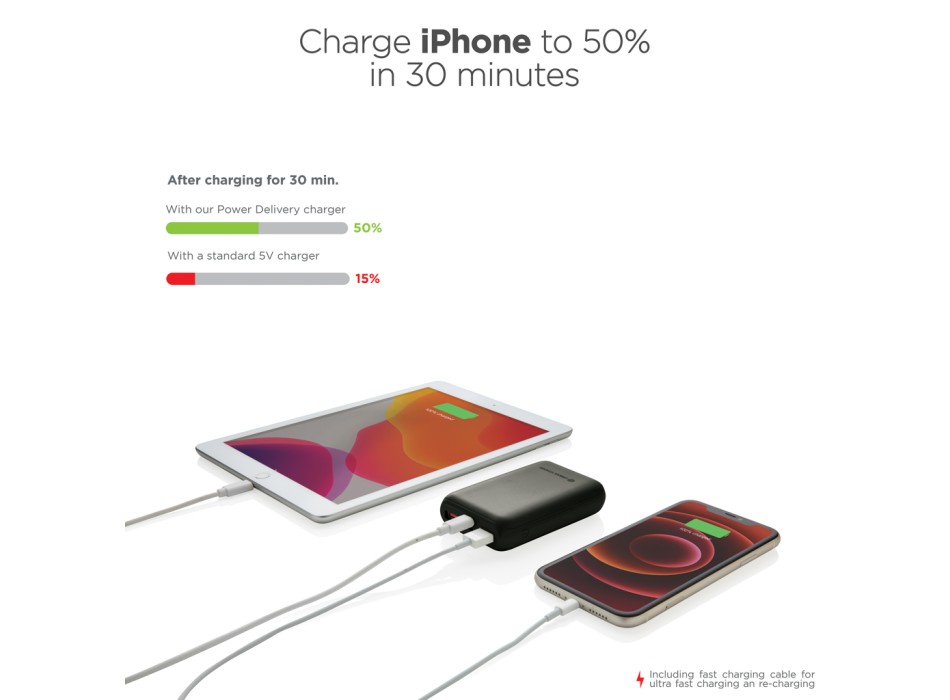 Powerbank 10.000mAh con PD Urban Vitamin Alameda FullGadgets.com