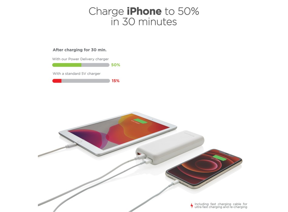 Powerbank 20.000mAh con PD Urban Vitamin Pasadena FullGadgets.com