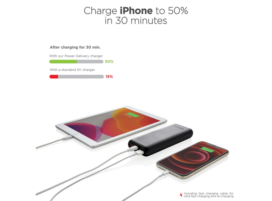 Powerbank 20.000mAh con PD Urban Vitamin Pasadena FullGadgets.com