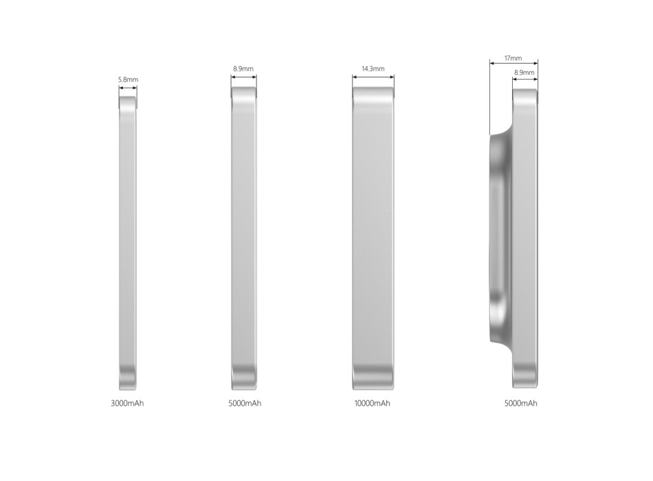 Powerbank Urban Vitamin Richmond 5000 mah pla/alu riciclati FullGadgets.com