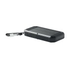 POWEREIGHT - Caricabatterie solare 8000 mAh FullGadgets.com