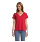 REGENT V WOMEN - REGENT V T-SHIRT WOMEN FullGadgets.com