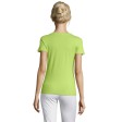 REGENT WOMEN - REGENT DONNA T-SHIRT 150g FullGadgets.com