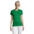 Regent Women - T-Shirt 150G Personalizzabili di Regent Women