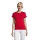 REGENT WOMEN - REGENT DONNA T-SHIRT 150g FullGadgets.com