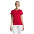 Regent Women - T-Shirt 150G Personalizzabili di Regent Women