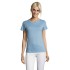 Regent Women - T-Shirt 150G Personalizzabili di Regent Women