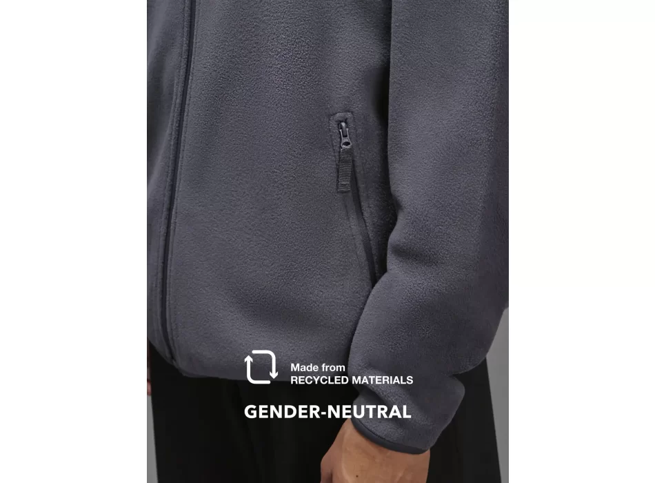 Reset Polar Fleece FullGadgets.com