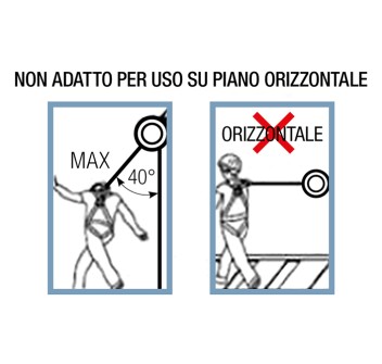 RETRATTILE NASTRO MT.6 GIREVOLE FullGadgets.com