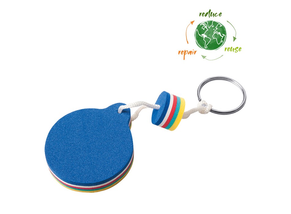 ROUND FullGadgets.com