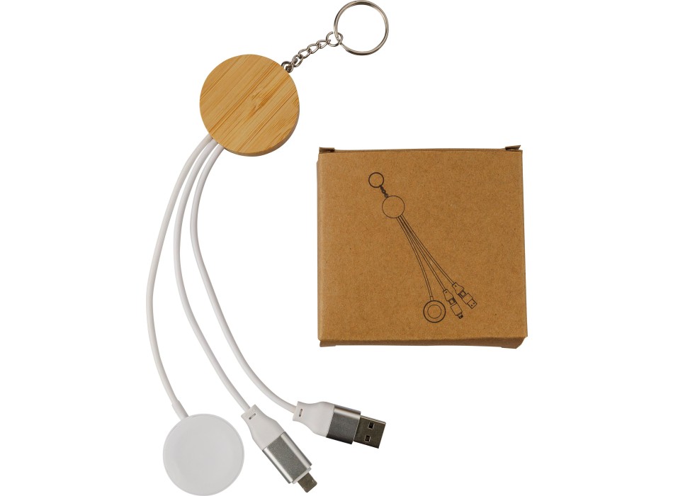 Set cavi per la ricarica TPE Mei FullGadgets.com