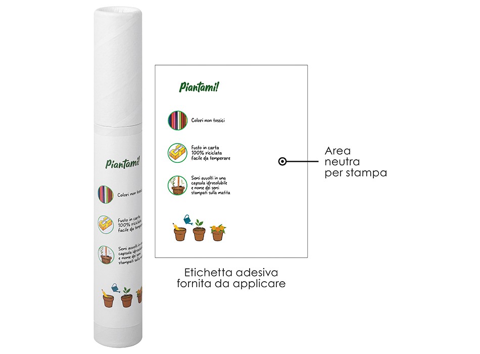 SET PIANTAMI FullGadgets.com