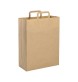 SHOPPER FullGadgets.com