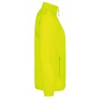 Sirocco /Women FullGadgets.com