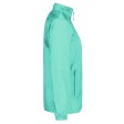 Sirocco /Women FullGadgets.com