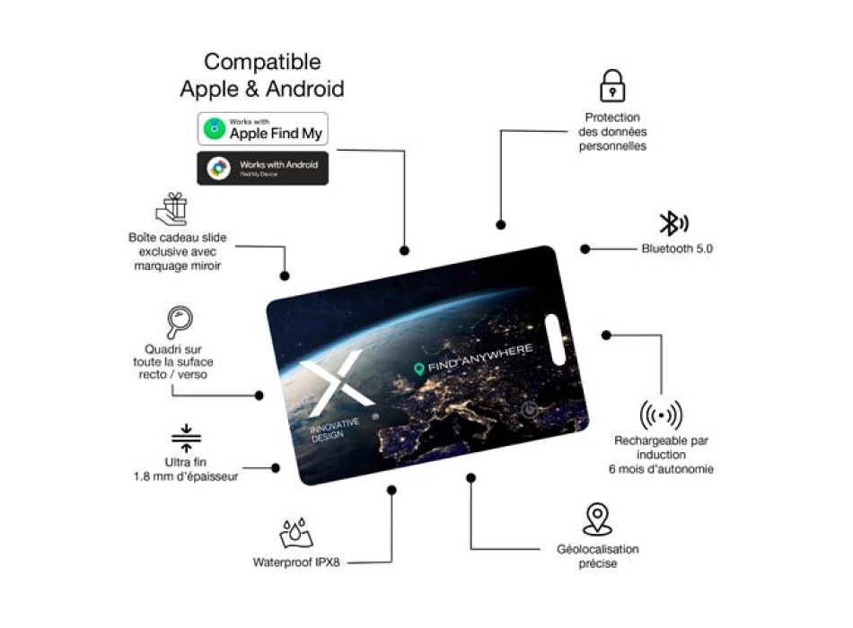 Smart tag SCX.design A11 FullGadgets.com
