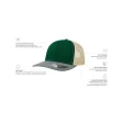 Sonic FullGadgets.com
