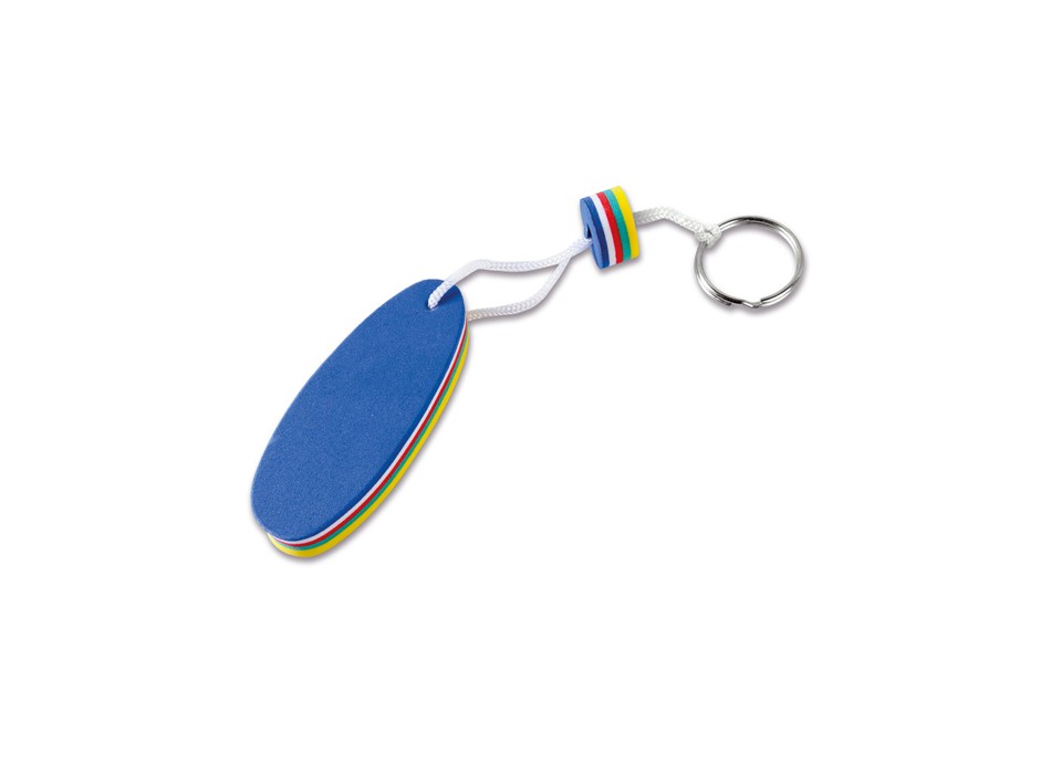 SURF FullGadgets.com