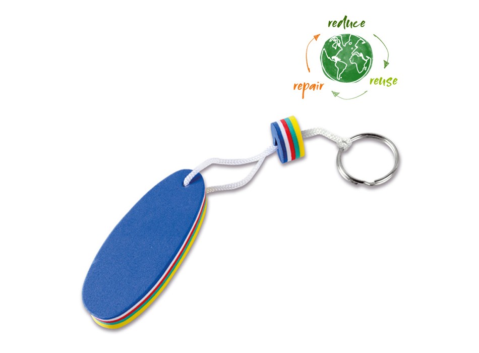 SURF FullGadgets.com