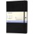 Taccuino per schizzi formato A4 Art Moleskine