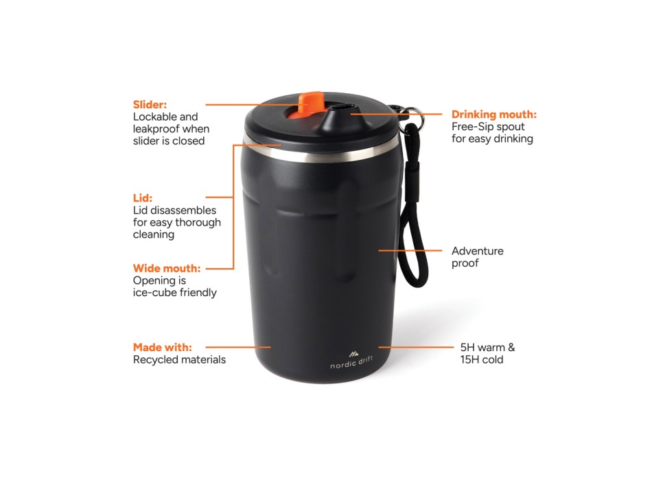 Tazza ermetica richiudibile Nordic Drift Trail RCS 350ML FullGadgets.com