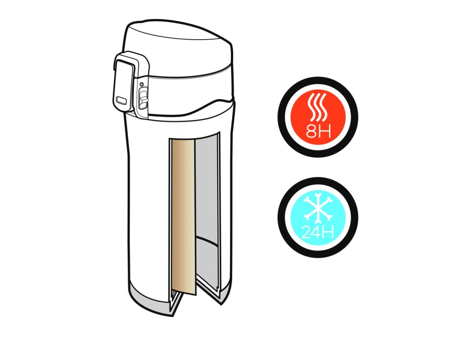 Tazza Swiss Peak Elite 300ml FullGadgets.com