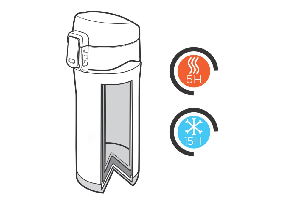 Tazza termica easy lock in acciaio riciclato RCS FullGadgets.com