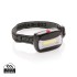 Torcia Frontale Cob Personalizzabile