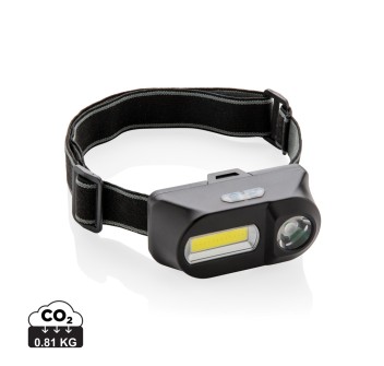 Torcia frontale LED e COB FullGadgets.com