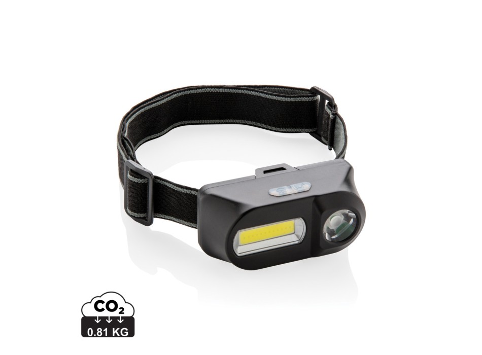 Torcia frontale LED e COB FullGadgets.com