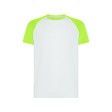 Trail FullGadgets.com