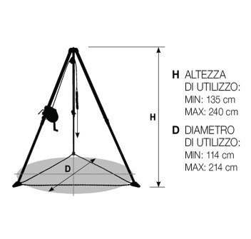 TRIPODE TELESC. 1.15-2.15 MT+VERRIC FullGadgets.com