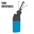 TURN FullGadgets.com