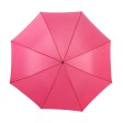 Umbrella Andy FullGadgets.com