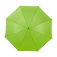Umbrella Andy FullGadgets.com