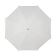 Umbrella Andy FullGadgets.com